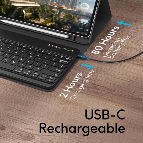 Teclado Bluetooth inalámbrico desmontable para iPad Pro 12.9 antiguo 5