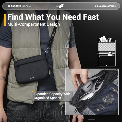 MAGEASY Small Crossbody Bag - Passport Holder for Travel Water-Resistant | Fit 6.9" Phone, Keys, Earbuds & More - 2L Sacoche3