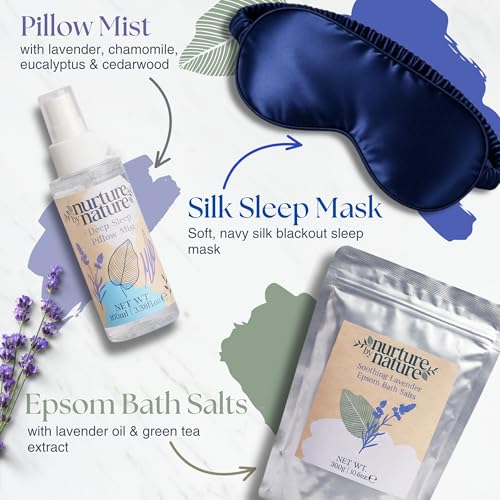 Nurture by Nature New Mom Gift Basket - 6 Piece Self Care Package - Image 5