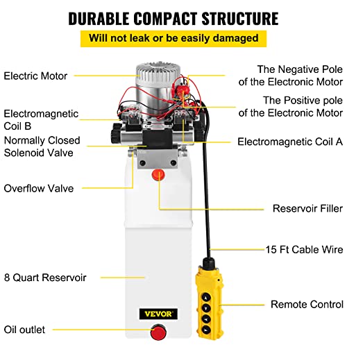 Vevor HYDRAULIC PUMP 8L Happybuy Hydraulic Pump 12V Dc Hydraulic Power Unit Double Acting Double Solenoid Hydraulic Power Pack Unit thumb #4