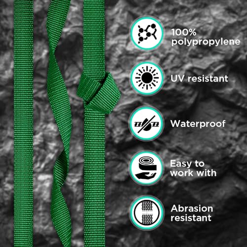 Image of TECEUM 3 /4 inch & 5 /8 inch & 1 inch & 1.5 inch & 2 inch Webbing - 10 25 50 Yards - 40+ Colors - Heavy Duty 1 Inch 1.5 Inch 2 Inch Backpack Straps - Webbing for Outdoors Indoors Crafting DIY