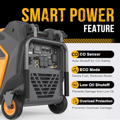 11000W Tri-Fuel Inverter Generator for Home Backup - Super Quiet with ATS Ready, Remote Start, CO Sensor, ECO Mode, 50A Outlets, Low THD, Gas, Propane & Natural Gas Powered (Black) - Image 5