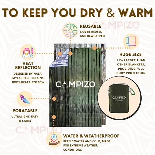 Campizo 4 Pack Emergency Blankets - Thermal Blanket, Space Blanket, Mylar Blanket, Survival Blanket, Foil Blanket, Designed By Nasa, Extra Large And Wide For Camping, Hiking, Marathon, (Army Green) #TOP1