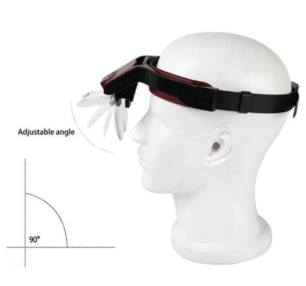 Lupa con Luz - Zoom De 1.7X, 2X, 2.5X, 3.5X con 4 Lentes Desmontables - Lupa De Cabeza con Diadema Manos Libres para Pasatiempos, Lectura, Joyería, Manualidades, Relojerí,