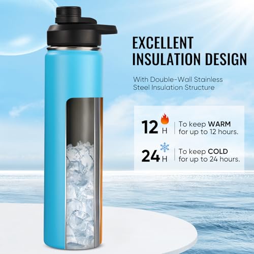 Image of Fijinhom Insulated Water Bottle with Handle, 304 Stainless Steel Water Bottles with Wide Mouth, Double Wall Vacuum Sports Water Bottle, BPA Free, Keep Cold and Hot, 24 Ounces, Monster Blue