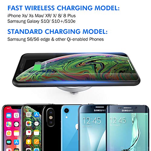 I.valux Desk Wireless Charger, 10W Fast Wireless Charger Compatible With Iphone 14/13/12/11/11 Pro/Xs Max/Xr/Samsung Galaxy 10/S10+/S9,Hidden Embed In Furniture Desk Grommet Hole Qi Wireless Charger #TOP1