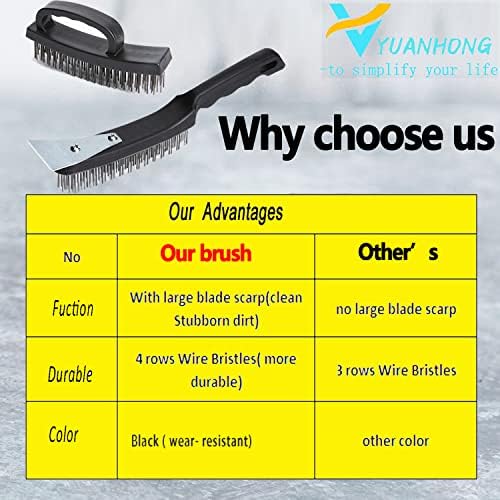Wire Brush Set of Heavy Duty, 4 Rows Carbon Steel Brush for Cleaning Rust and Heavy Dirt with Ergonomic Handle Grip, 2pcs Multi-Function Wire Brushes