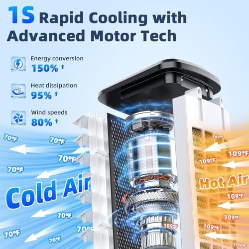 Image of Windowless Portable Air Conditioners w /Dual Tank for 24H Cooling 600Sq.ft, 6 Ice Packs, 4 Modes&3 Speeds Swamp Cooler, 12H Timer 26Ft Remote, 120Swing Evaporative Air Cooler for Room Bedroom