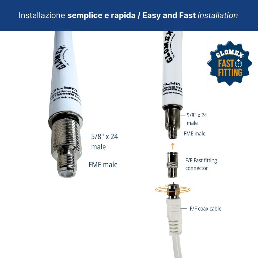Glomex – Kit d'antenne TV/DAB/FM "Alya" compact 25 cm (Blanc), modèle RA304TV – Amplifié 24,5 dB, Omnidirectionnel, pour voiliers et moteur – Installation rapide complète
