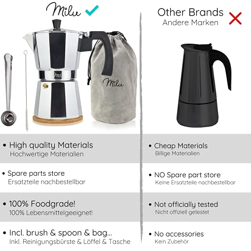 Milu Espressokocher (No Induktion) | 2, 3, 6, 9 Tassen | Aluminium Mokkakanne, Espressokanne, Espresso Maker Set inkl… – Bild 6