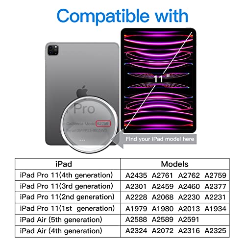 Image of JETech Tempered Glass Screen Protector Guard for iPad Pro 11-Inch (2022 /2021 /2020 /2018 Model), iPad Air 5 /4 2022 /2020 10.9-Inch, Face ID Compatible, 1-Pack