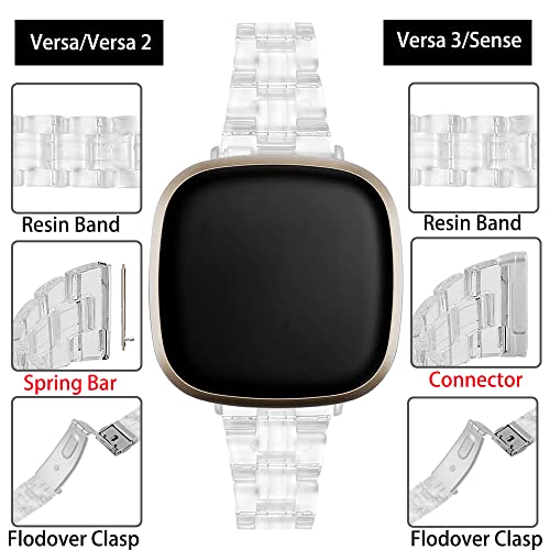 Kompatibel f&uuml;r Fitbit Versa/Versa2/Versa Lite/Versa3/Sense Smartwatch, leicht, verstellbar, Damen-Armband aus Kunstharz, Versa3/Sense