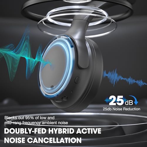 INFURTURE H1 Plus Hybrid Active Noise Cancelling Headphones with EQ Mode, Bluetooth/3.5mm Over Ear Headphones with 4 Microphone, 90H Playtime,Lightweight for Home Travel Office - Image 4