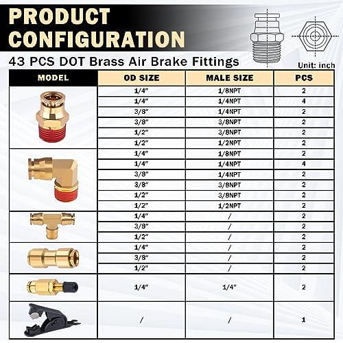 image for CheeMuii 43 PCS Brass DOT Air Brake Line Fittings 1/4