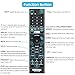 RMT-TX100U Replacement Remote for Sony Bravia LCD LED HD Smart TVs, with Netflix Button, No Voice Control, Compatible with All Sony TV Models (Remote RMF-TX100U)