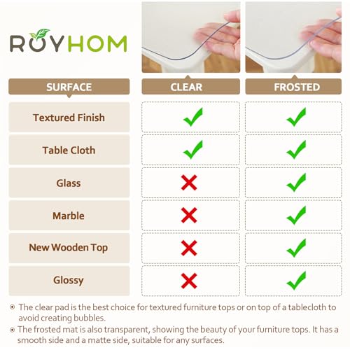 Image of Royhom Clear Table Protector 60 x 14 Inch - 1.5mm Thick Plastic Table Cover, Clear Table Cover Protector Rectangle, Waterproof PVC Desk Mat for Coffee Table, Writing Desk, Dining Room, Dresser