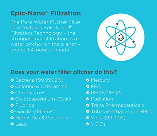 "Epic Nano Replacement Filter" - Image 5
