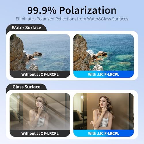 Image of JJC 72mm Ultra-Low Reflectivity Circular Polarizer Polarizing CPL Filter | for Nikon Z6 Z6II Z6III Z7 Z7II with Z 24-70mm f /4 S Kit Lens, for Fuji XF 16-80mm f4 R OIS WR Lens & More 72mm Thread Lenses