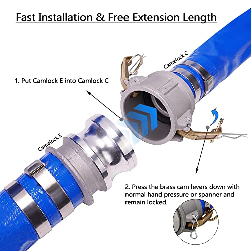 DAVCO 2" ID × 100 ft Pool Backwash Hose, Heavy Duty Reinforced Blue PVC Lay Flat Water Discharge Pump Hoses For Swimming Drain Pools and Clean Filters, with Aluminum Camlock C and E Fittings by DAVCO - Image 6