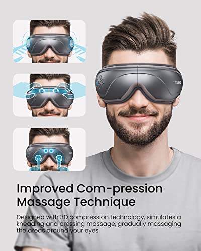 RENPHO – Eyeris 2 – Masseur oculaire avec chaleur RENPHO – Eyeris 2 – Masseur oculaire avec chaleur
