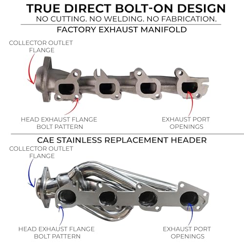 Image of Ram 1500 5.7 Hemi Shorty Headers Direct Replacement for Factory Exhaust Manifolds