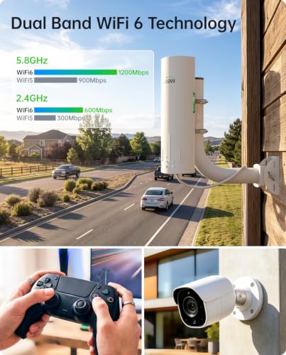 UeeVii WiFi 6 Wireless Bridge CPE868, 5KM Dual Gigabit Point to Point Kit - image 2