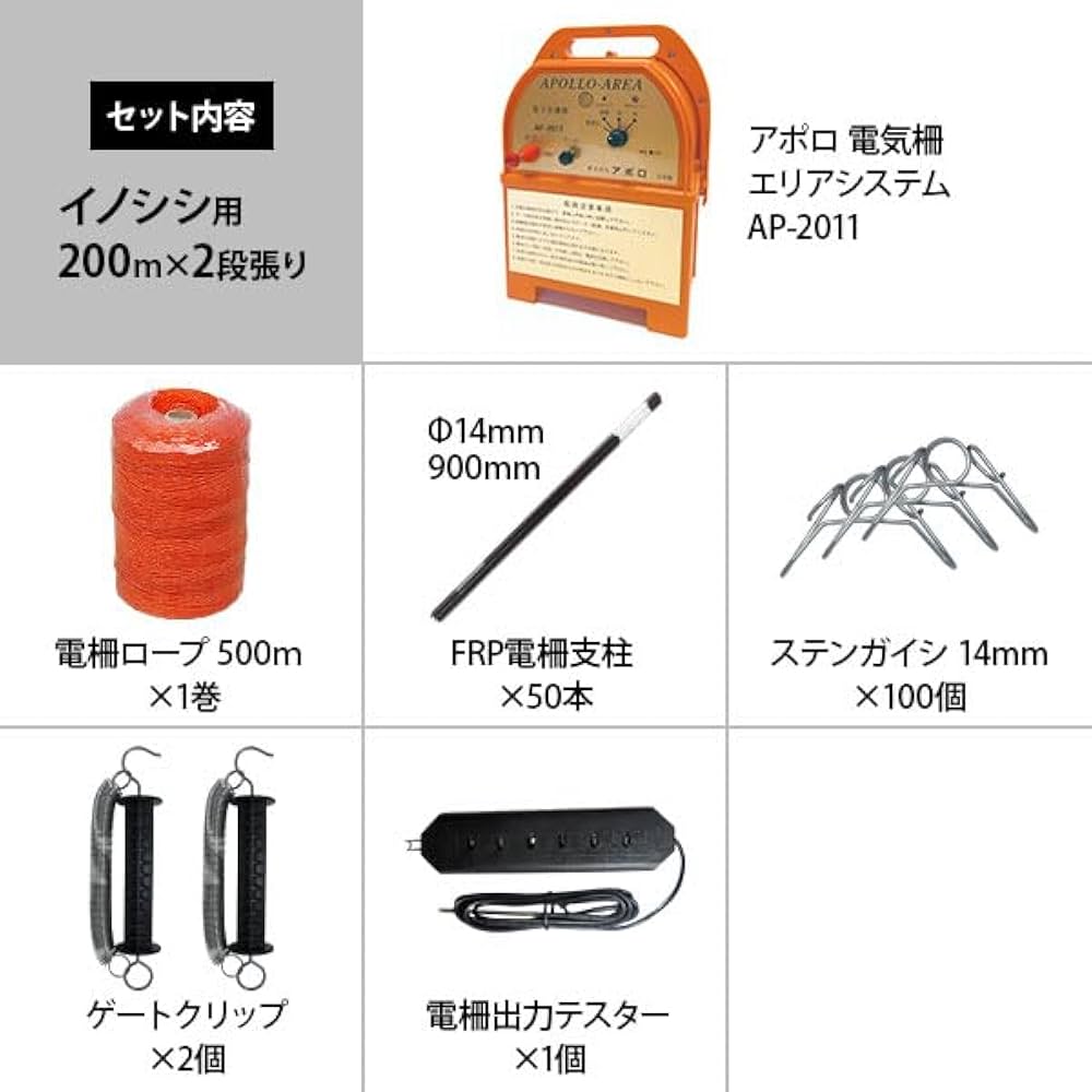 アポロ様 公道走行可能なニンジャZX-Rシリーズ用アクラポビッチS/Oが登場