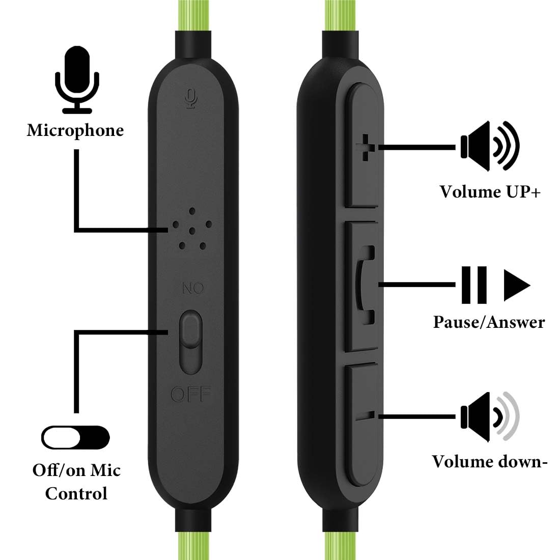 Geekria QuickFit Kabel audio z mikrofonem, kompatybilny z Skullcandy C, Hesh3, Crusher EVO, zapasowy pomocniczy przewód stereo 3,5 mm, z mikrofonem liniowym i regulacją głośności (1,2 m)