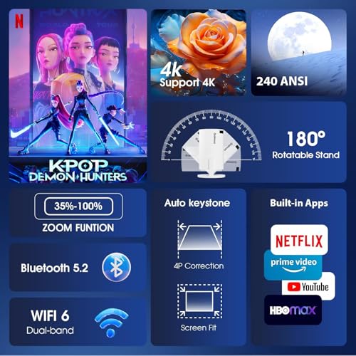 undefined Mini Projector with WiFi and Bluetooth Built-in Apps Smart Projector Support 4K 1080P FHD 180° Adjustable Auto Keystone Compatibile with HDMI/TV Stick/Memory Stick/Laptop, White の商品画像 1