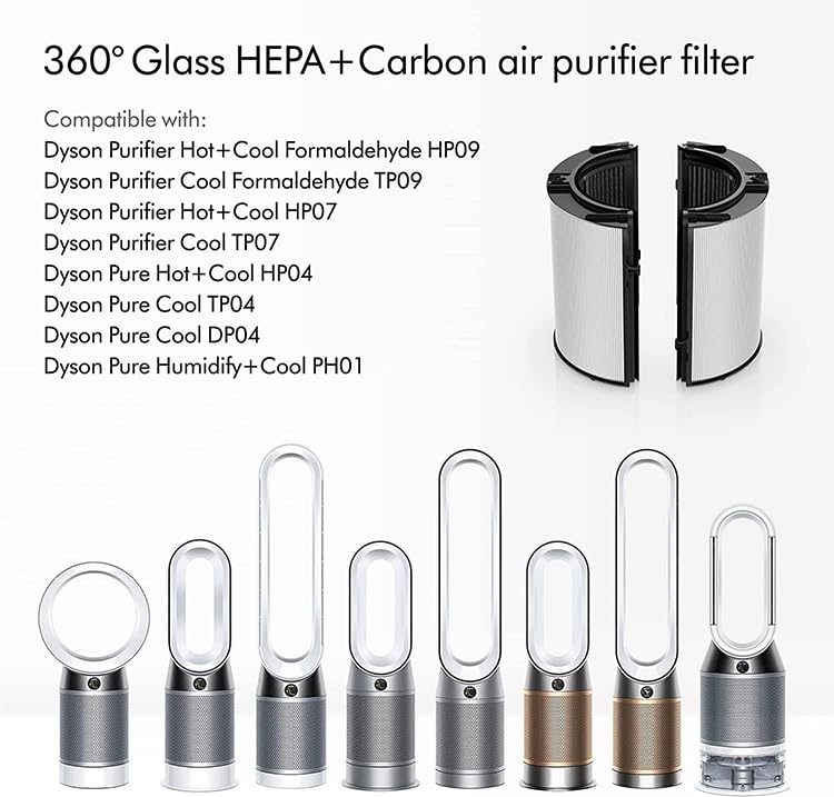 Amazon.co.jp: ダイソン用 HEPAフィルター PH04 HP04 PH03 HP07 TP07