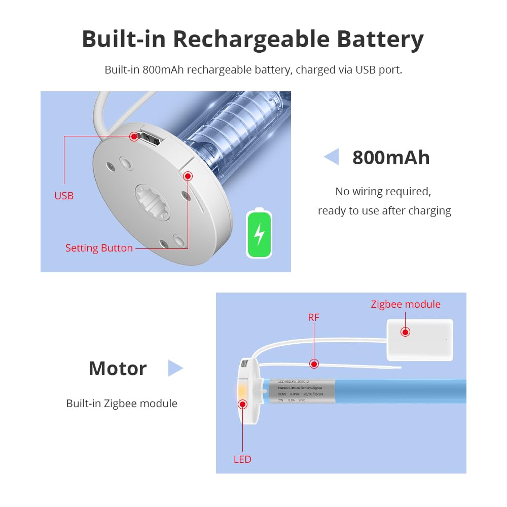 Moteur de store intelligent pour tube de 17 mm/25 mm/28 mm, moteur de store à rouleau Zigbee rechargeable, fonctionne avec Alexa et Google Home, contrôle par application, nécessite un hub Tuya Zigbee