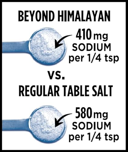Beyond Himalayan Pink Himalayan Sea Salt Substitute thumb #2