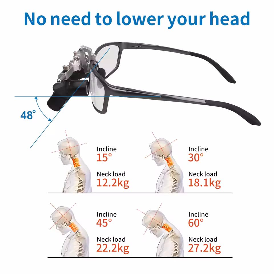 4-fache 48 ° Ergo-Lupe, ultraleicht, optische Lupe, aufklappbar, verstellbarer Arbeitsabstand 350–450 mm, für zahnärztliche, medizinische und ergonomische Fernglaslupen
