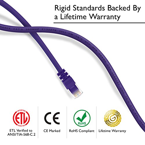 GEARIT cable patch Cat5e 1.5 ft púrpura 5 unidades miniatura 3