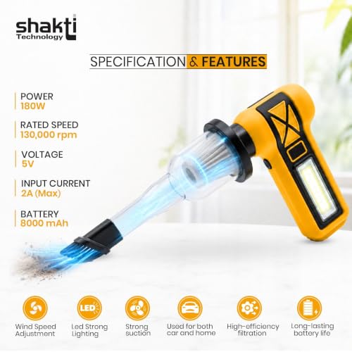 Image of Shakti Technology AirJet Pro Handheld High-Speed Air Duster,130000 RPM Cordless Mini Air Blower & Vacuum Cleaner 2-in-1, Portable Rechargeable Blower for Home, Car, PC and Keyboard Cleaning