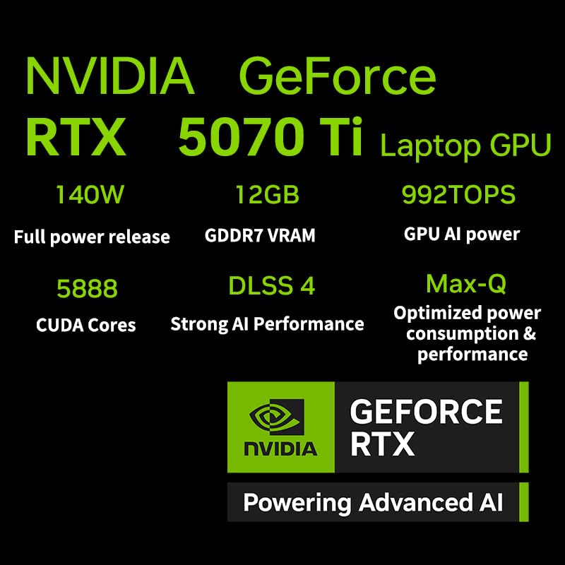 Image of Cutesliving Thunderobot Hunter Blade S Gaming Laptop with AMD Ryzen 9 9850HX GPU, GeForce RTX 5070 Ti 12GB GDDR7, 16-inch 2.5K 240Hz Display, 32GB DDR5 RAM, 1TB SSD,Wi-Fi 6E, Win 11 Home (Sky Blue)