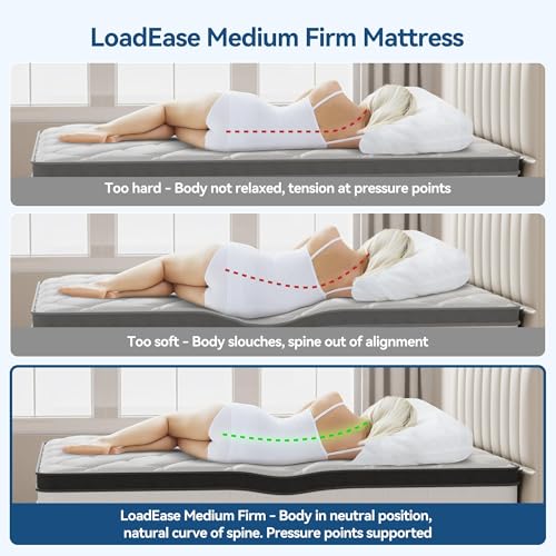 Full Size Mattress, 10 Inch Full Mattress, Medium Firm Memory Foam & Individually Wrapped Pocket Springs for Back Neck Pain Relief, Motion Isolation, Edge Support