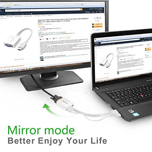 Ugreen, adattatore attivo da HDMI a VGA, 1080p