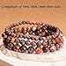 CHCCOYE 4mm Natural Healing Gemstone Bracelet Handmade Yoga Stretch Elastic Bracelet Stress Relief Crystal Jewelry for Men and Women (4mm Leopard Skin Jasper)