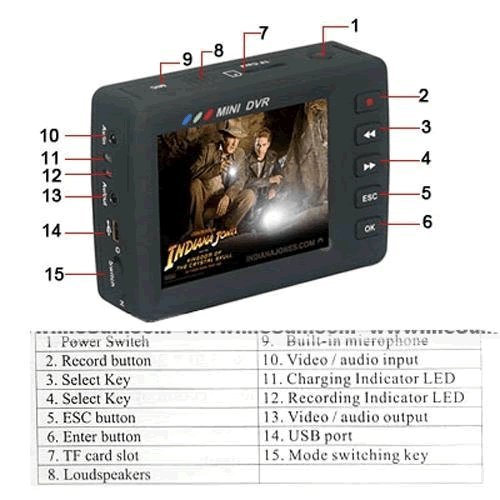 Angel Eye Mini Dvr 2.5" Tft High Definition Pinhole Button Camera W/ Motion Dectector Cam #TOP1