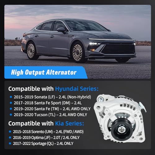 Image of 37300-2G061 High Output Alternator 150A 12V Compatible with 2015-2020 Hyundai Sonata, Santa Fe Sport, Tucson, 2015-2022 Kia Sorento, Optima 2.4L, Replaces 1042118790