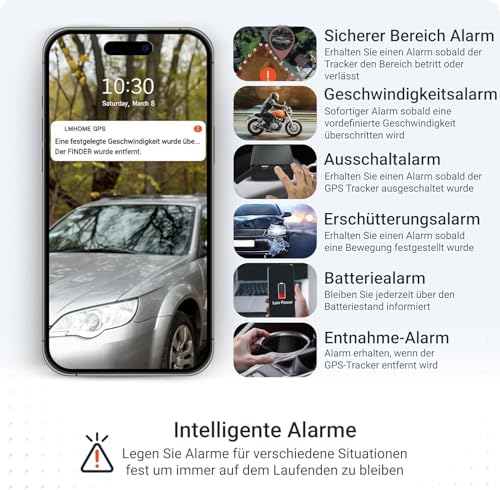 LMHOME GPS 4G Langzeit GPS-Tracker Power Finder für Oldtimer, Auto, Fahrzeuge, Boote, Anhänger und mehr inkl. Magnet-Befestigung - bis zu 90 Tage ohne Aufladen