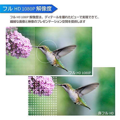 高解像度のプロジェクターおすすめ3選 解像度が低いとは 解説も