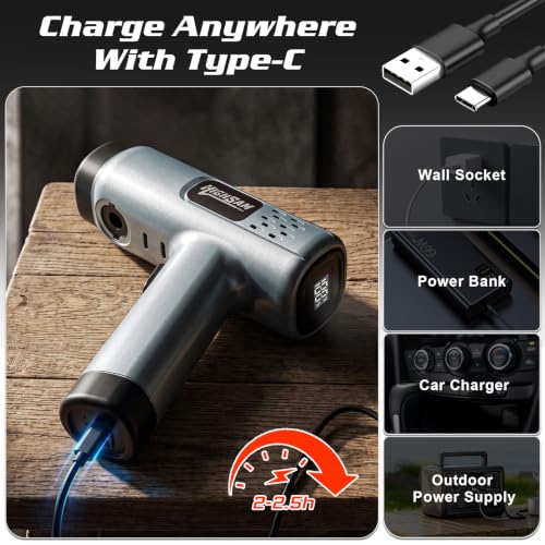 Image of Cordless Portable Washer,Type-C Rechargeable Handheld Washer,1.5lbs