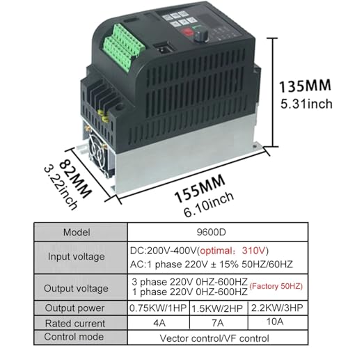 Solución para control de motor con inversor VFD 1.5KW 220V solar 2