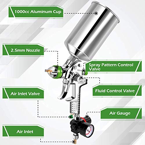 Goplus Hvlp Spray Gun, Gravity Feed Paint Gun Auto Paint Air Spray Gun, 2.5Mm Nozzle Size 1000 Cc Aluminum Cup W/Air Regulator #TOP2