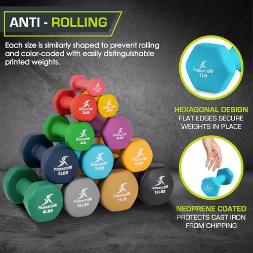 Image of ProsourceFit Neoprene Dumbbell Coated for Non-Slip Grip