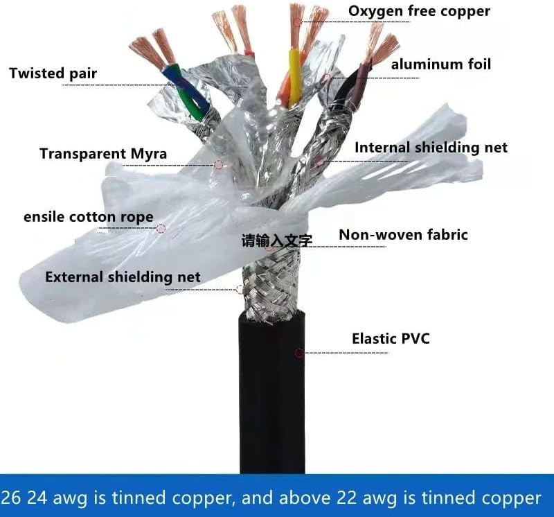 Drag Chain Shielded Cable 2-10 core Double Shielded Group Individually Shielded Twisted Pair TRVVPPS Anti-Interference Signal Cable(10 cores 1 Meters,18 AWG)