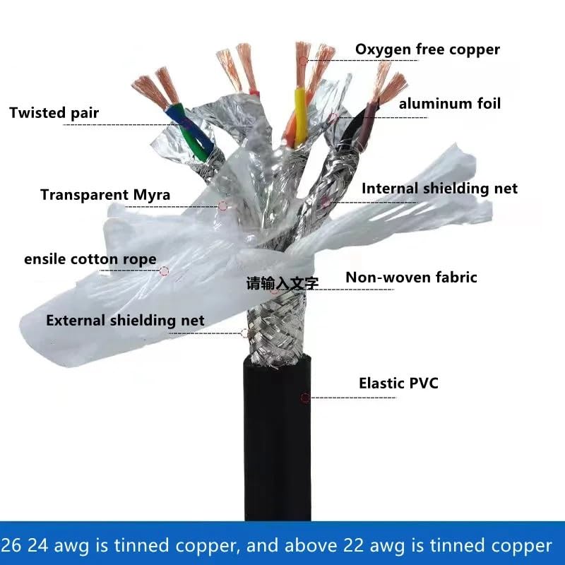 Kabel ekranowany z łańcuchem 2-10 rdzeni, podwójnie ekranowana grupa indywidualnie ekranowana skrętka TRVVPPS kabel sygnałowy przeciwzakłóceniowy (6 rdzeni 1 m, 22 AWG)