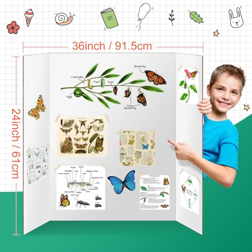 Tableau d'affichage triptyque pour impressions et projets 4 pcs
